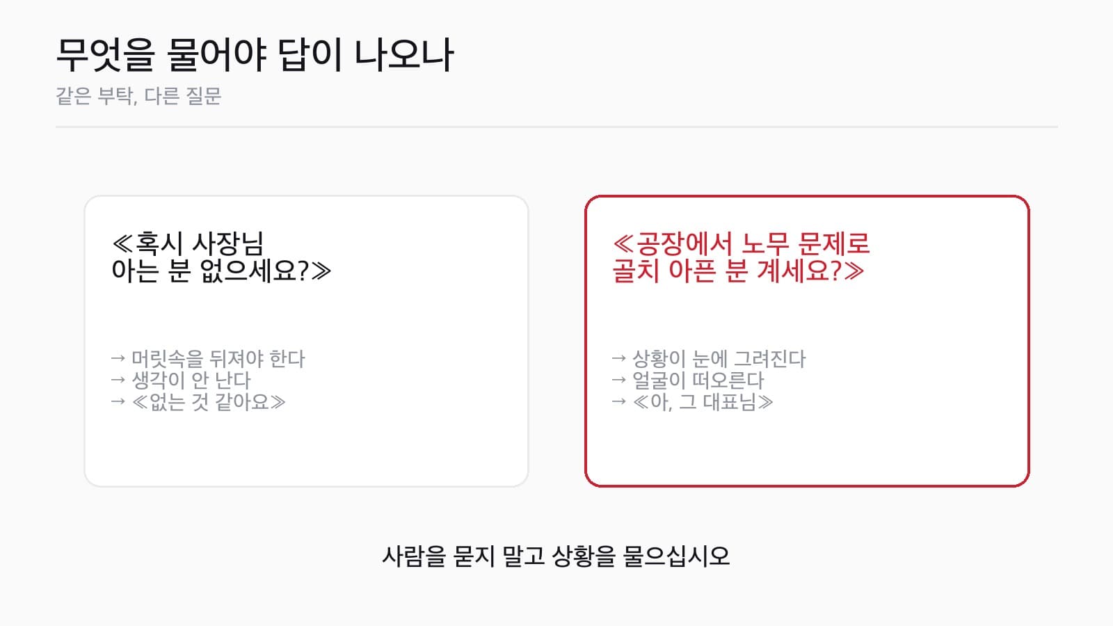 «아는 분 없으세요» 라는 질문과 «이런 상황인 분 계세요» 라는 질문을 나란히 비교한 그림