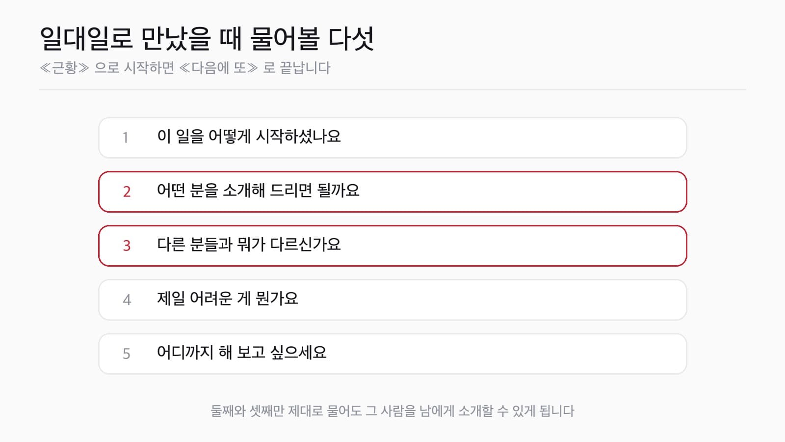 일대일 미팅에서 물어볼 다섯 가지 질문 목록